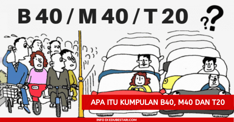 Apa Itu Kumpulan B40, M40 dan T20
