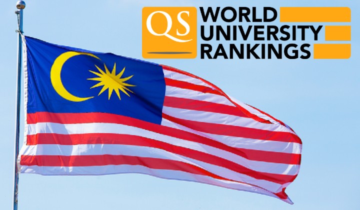 Senarai 7 IPTS Terbaik Di Malaysia Dalam Ranking Dunia 2020