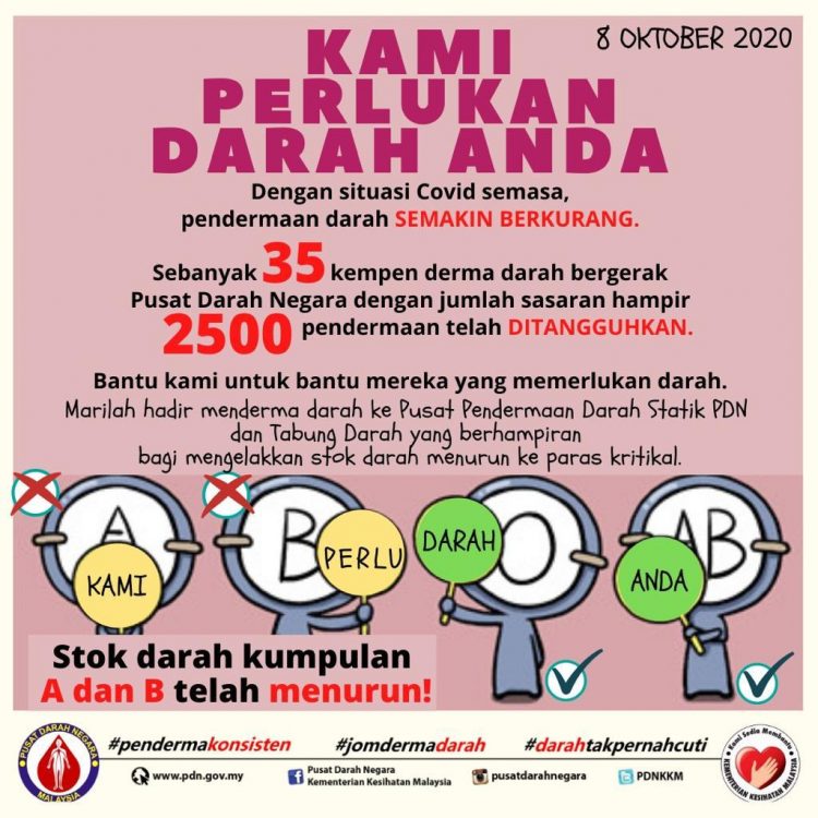Keistimewaan Menderma Darah Di Malaysia Yang Orang Biasa Tak Dapat