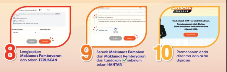 Permohonan i-Sinar KWSP: Cara Mohon, Kriteria & Pendaftaran Lengkap