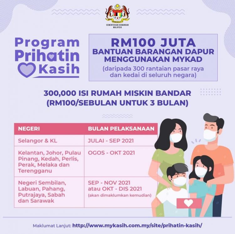 Program Prihatin Kasih: Semakan Bantuan RM100 Sebulan Untuk 3 Bulan Untuk Isi Rumah 