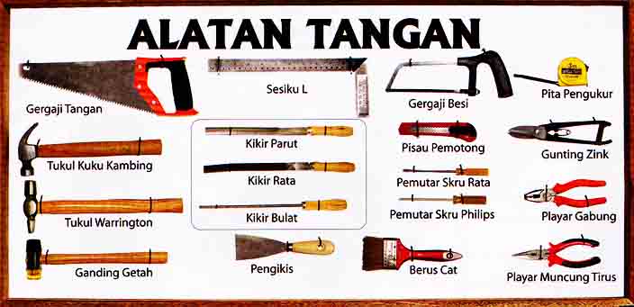 Nota Lengkap Kemahiran Hidup PT3 Dari Tingkatan 1 Hingga Tingkatan 3