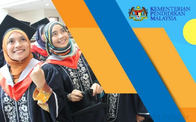 Syarat Permohonan & Kemasukan Ke IPG Institut Pendidikan Guru