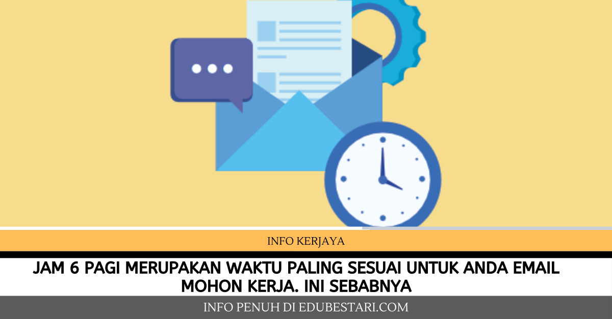 Jam 6 Pagi Merupakan Waktu Paling Sesuai Untuk Anda Email Mohon Kerja. Ini Sebabnya