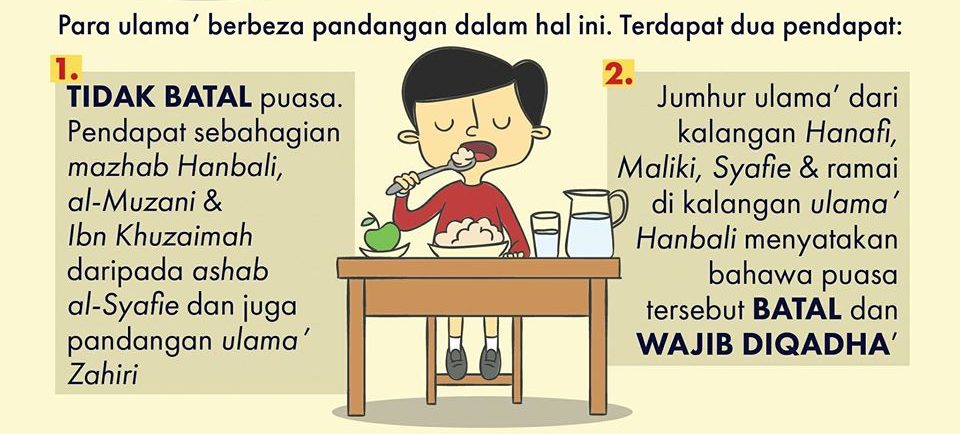 Adakah Batal Puasa Jika Berbuka Awal Dari Waktunya Kerana Azan Di Radio? Ini Jawapan Mufti