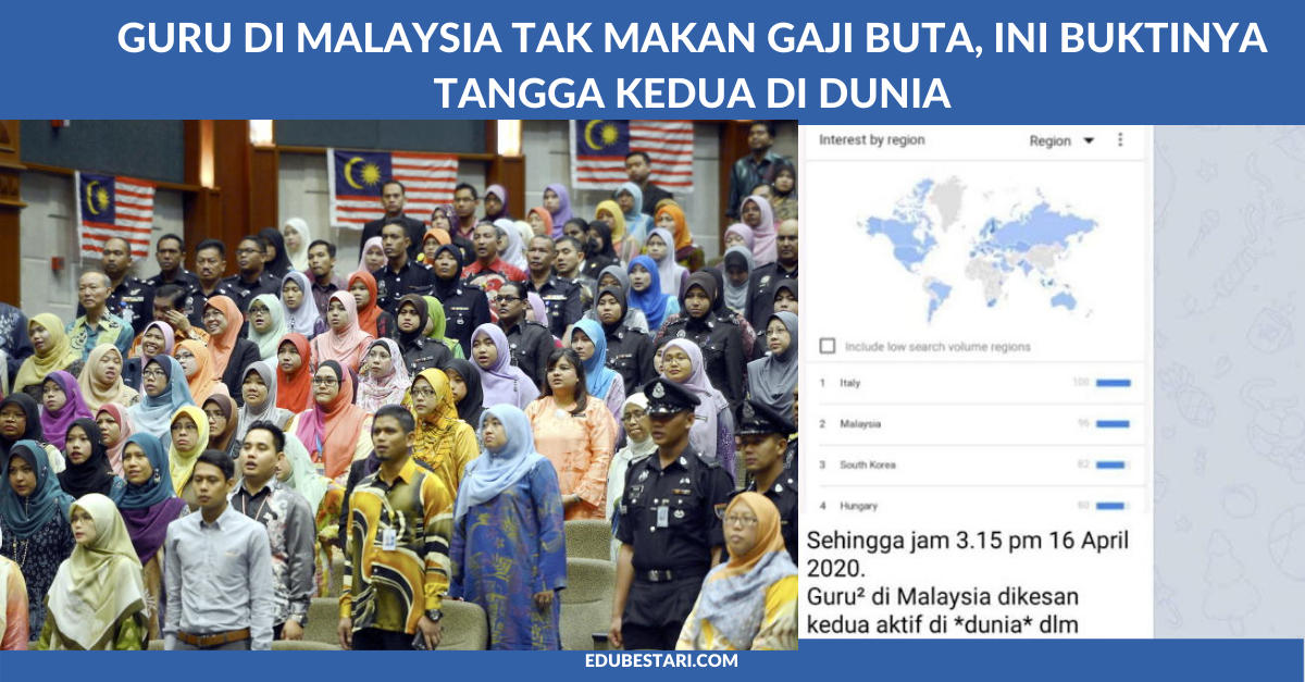 Guru di Malaysia Tak Makan Gaji Buta, Ini Buktinya Tangga Kedua Di Dunia