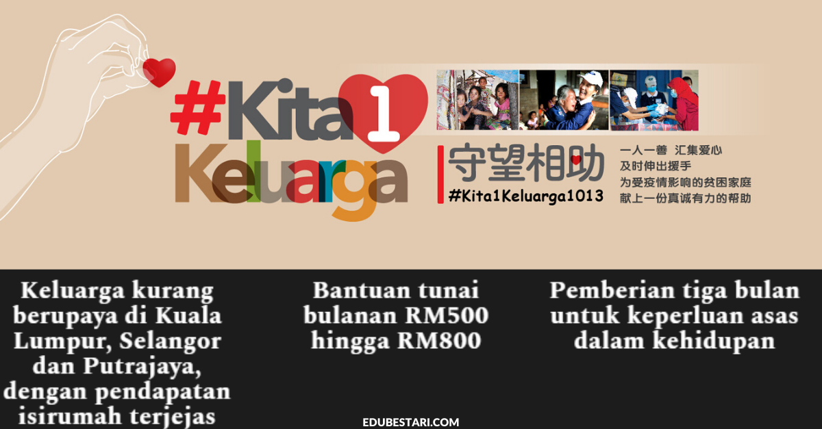 Kita1Keluarga: Permohonan Bantuan Tzu Chi, Terima RM800 Selama Tiga Bulan