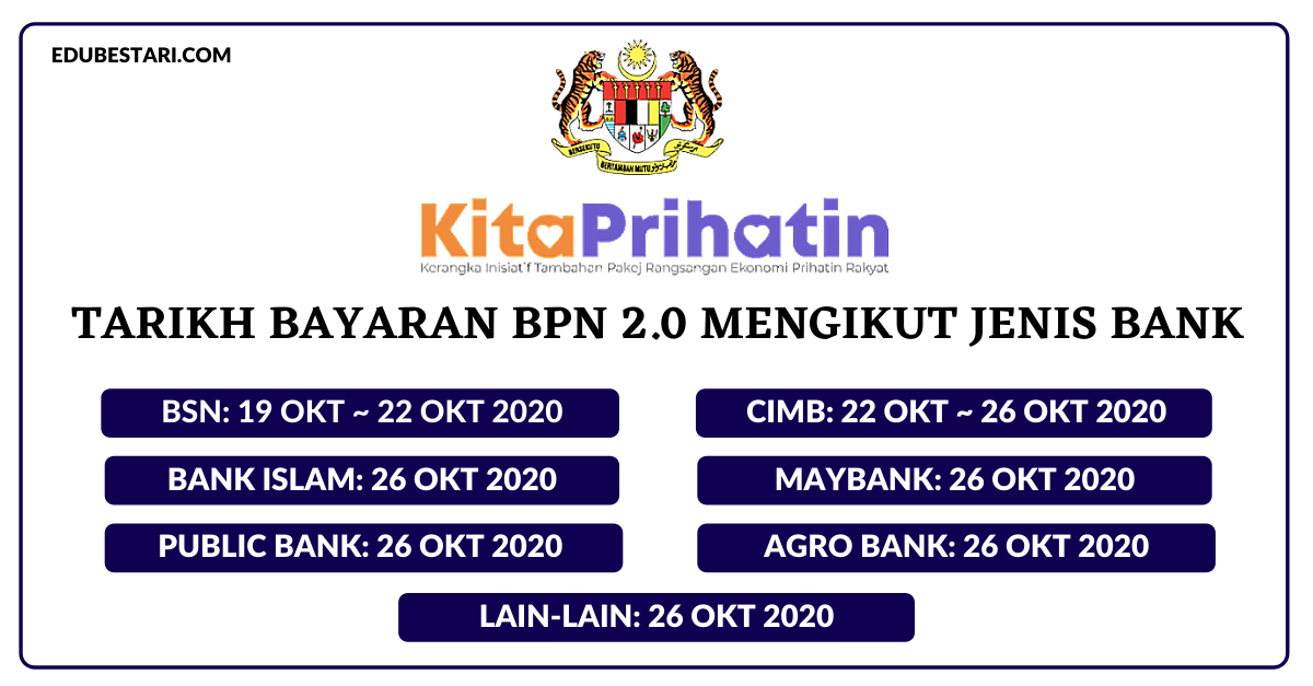 BPN 2.0 Sudah Mula Dibayar, Ini Tarikh Bayaran BPN 2.0 Mengikut Jenis Bank