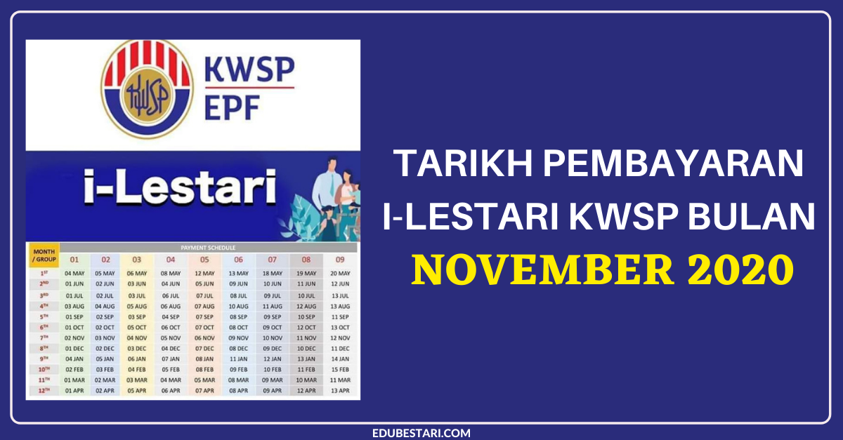 Tarikh Pembayaran i-Lestari KWSP Bulan November 2020