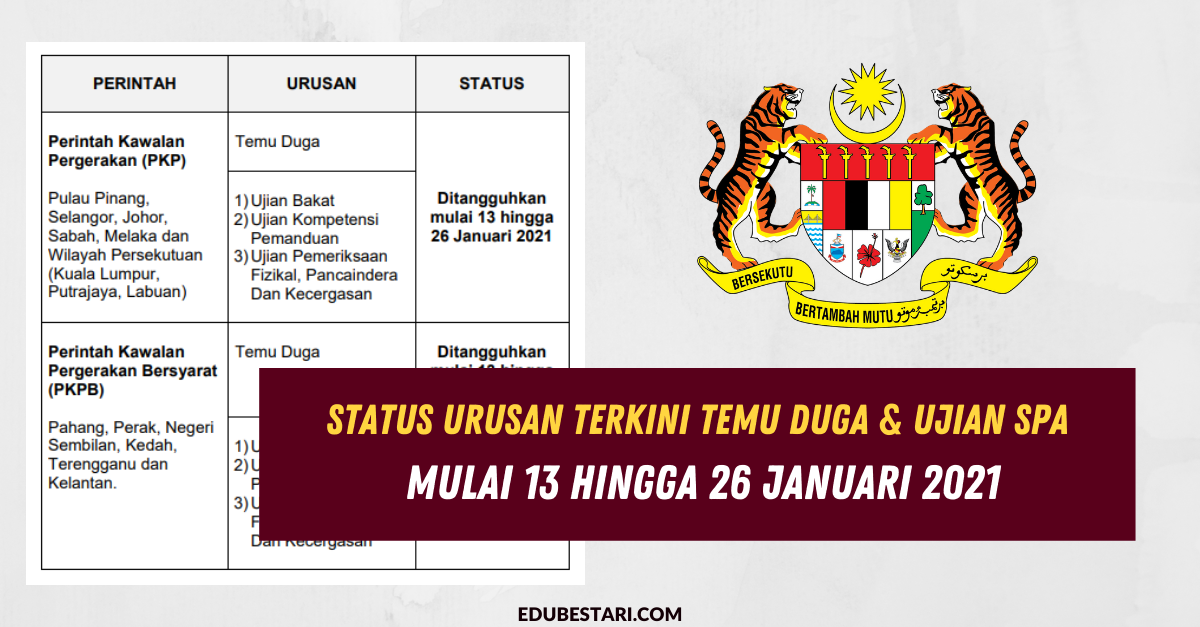 Status Urusan Terikini Temu Duga & Ujian SPA Mulai 13 Hingga 26 Januari 2021