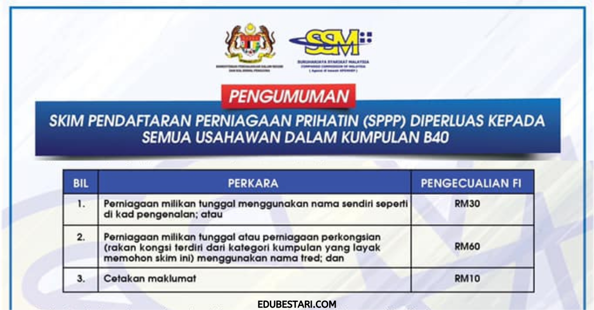 Skim Pendaftaran Perniagaan Prihatin: Daftar SSM Percuma Buat Semua Usahawan B40