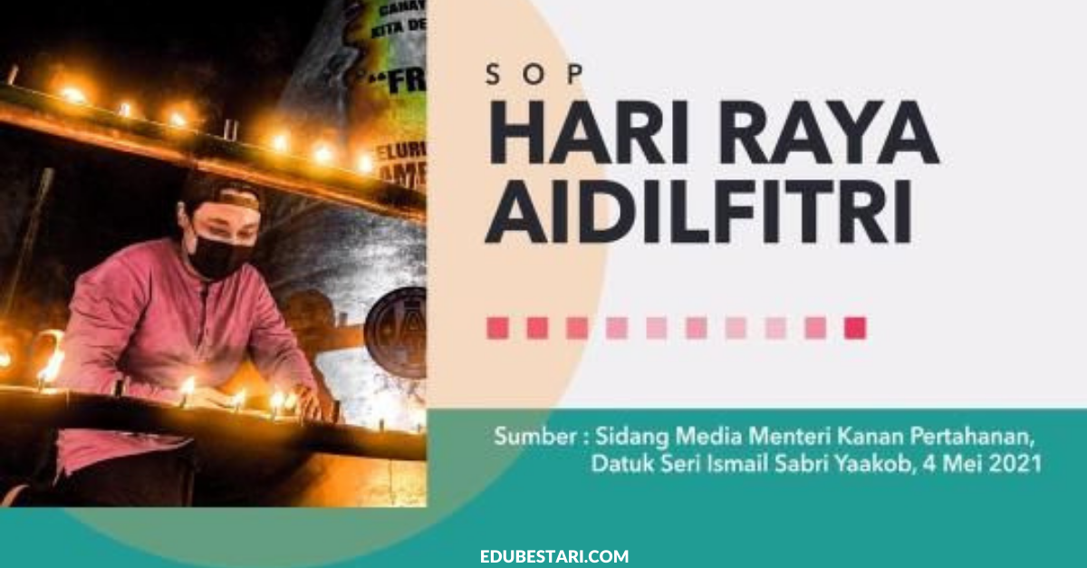 SOP Sambutan Hari Raya Aidilfitri 2021 Di Kawasan PKP, PKPB & PKPP