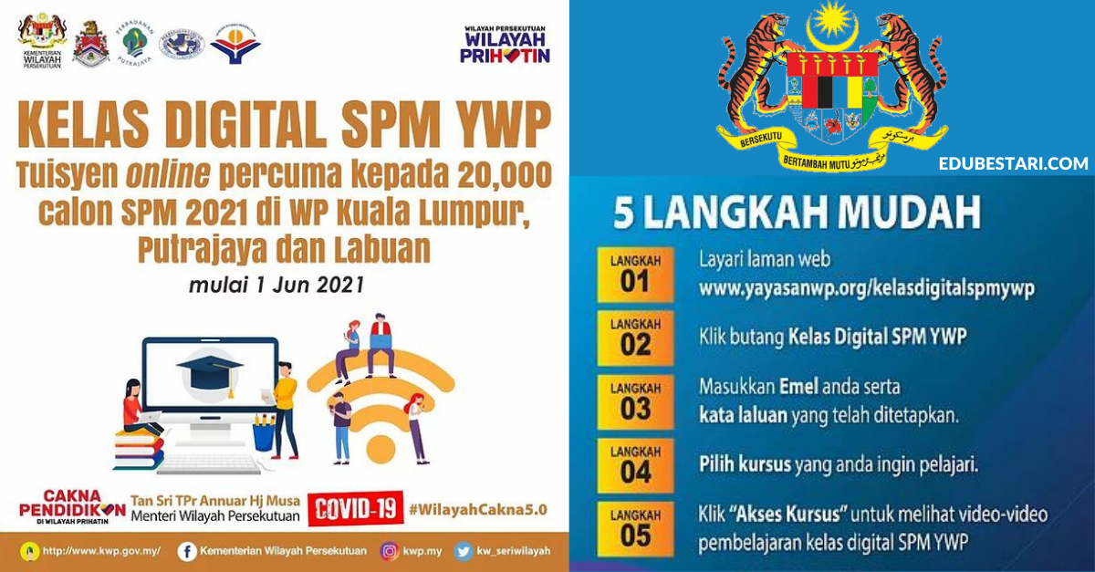 Daftar Kelas Digital SPM Yayasan Wilayah Persekutuan Percuma Untuk Calon SPM 2021