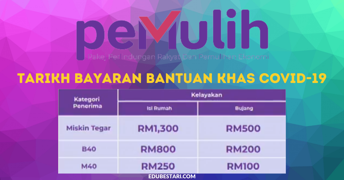Tarikh Bayaran Bantuan Khas Covid-19 PEMULIH Sehingga RM1,300 Isi Rumah & RM500 Bujang