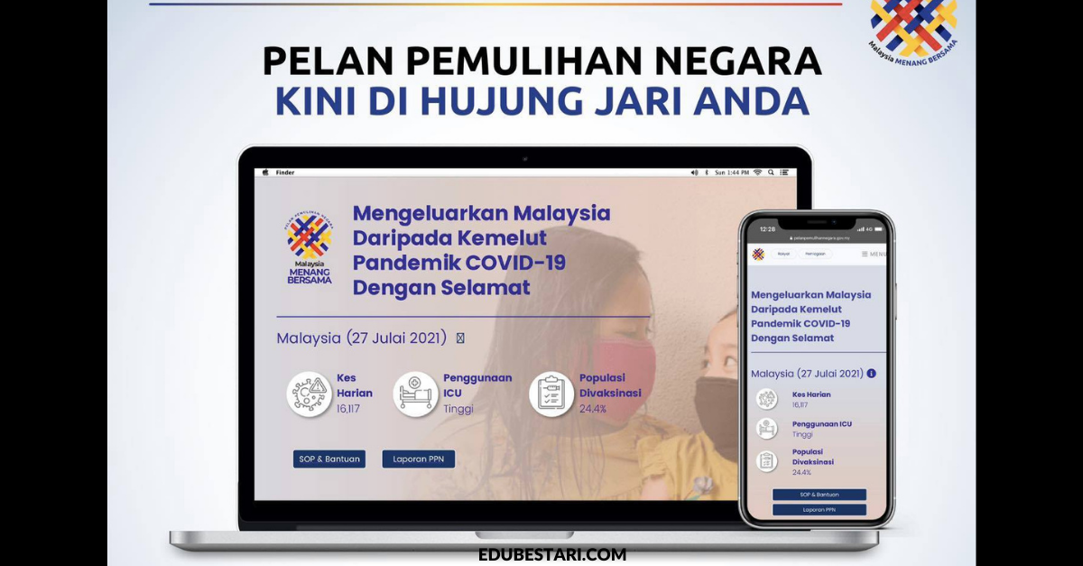 Portal PPN: Kini Anda Boleh Semak Senarai Bantuan & SOP Sepanjang Tempoh Pelan Pemulihan Negara Dalam Satu Portal