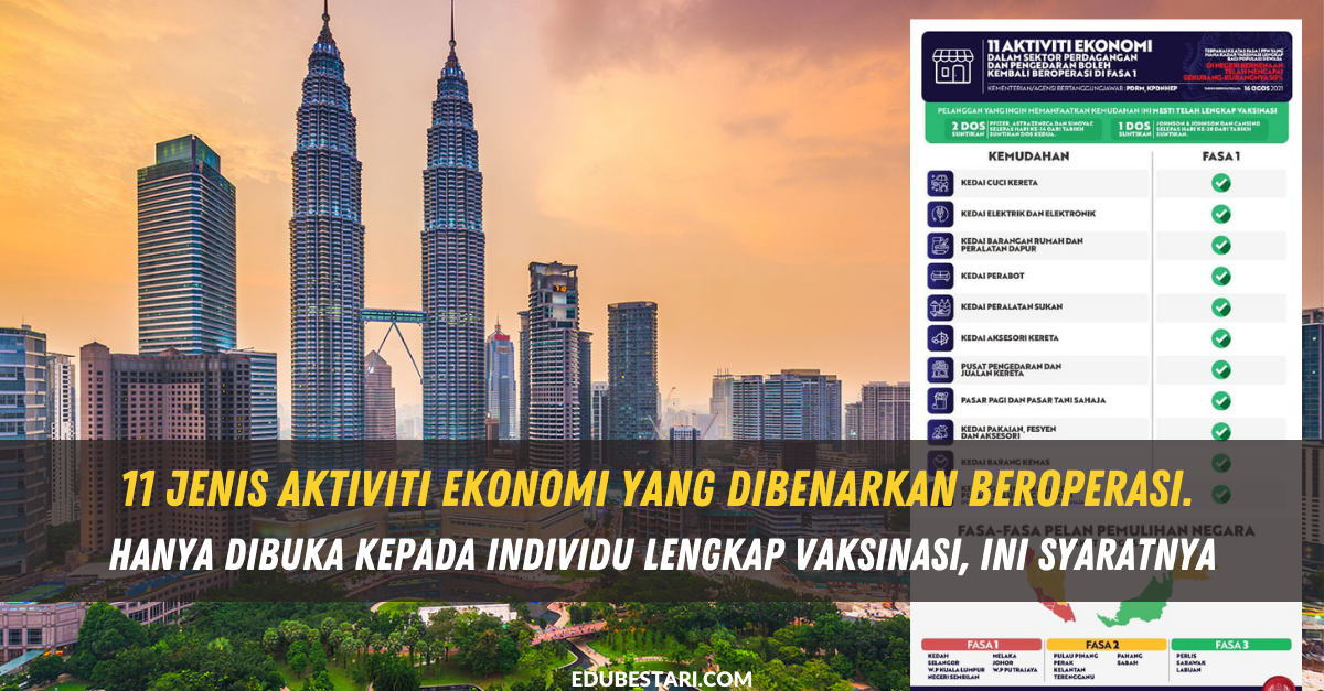 11 Jenis Aktiviti Ekonomi Yang Dibenarkan Beroperasi. Hanya Dibuka Kepada Individu Lengkap Vaksinasi, Ini Syaratnya