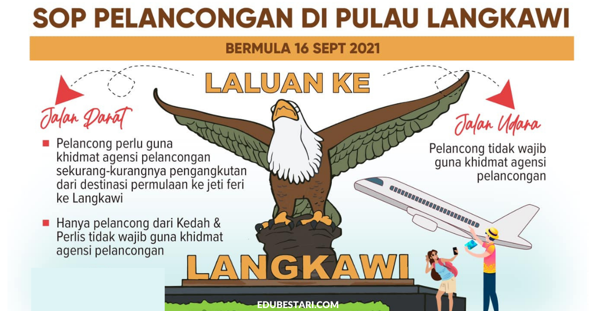 SOP Pelancongan Ke Pulau Langkawi & Panduan Mohon Kebenaran Polis Untuk Melancong