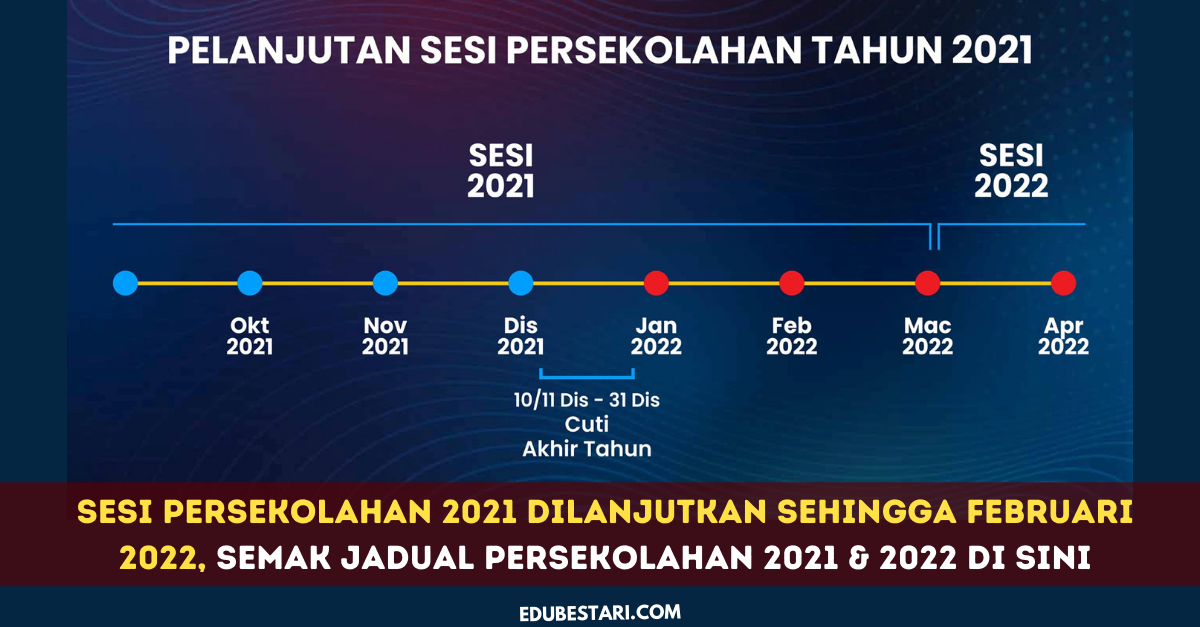 Sesi Persekolahan 2021 Dilanjutkan Sehingga Februari 2022, Semak Sesi Persekolahan 2021 & 2022 Di Sini (2)