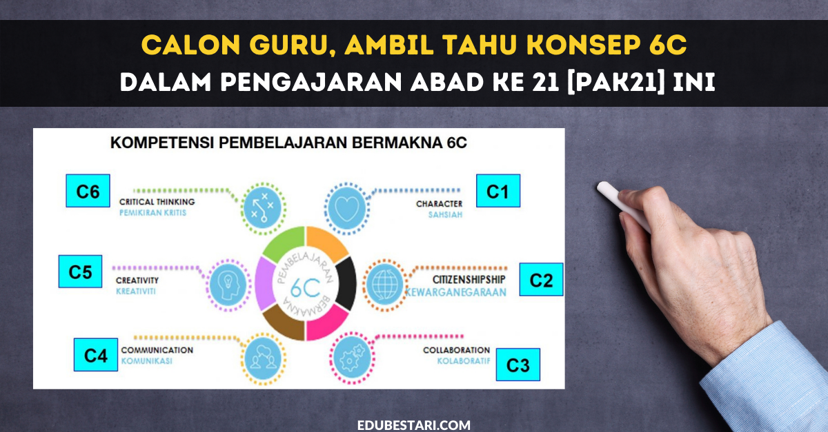 Calon Guru, Ambil Tahu Konsep 6C Dalam Pengajaran Abad Ke 21 [PAK21] Ini