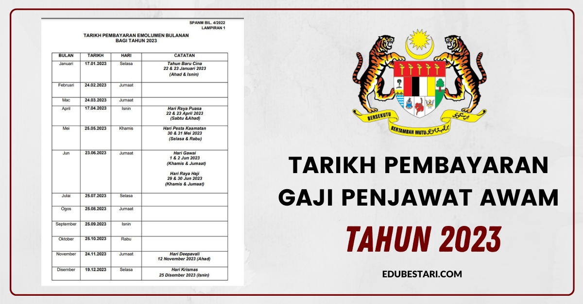 Jadual & Tarikh Pembayaran Gaji Penjawat Awam Tahun 2023