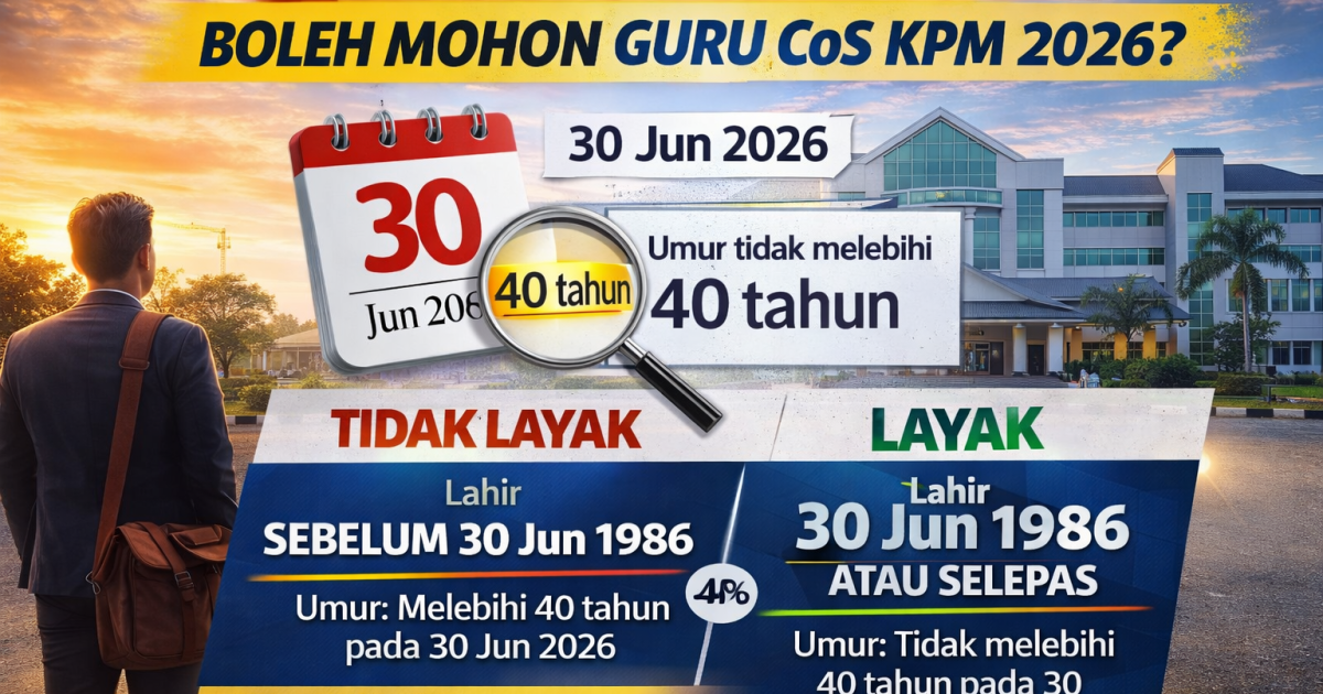Syarat Umur Permohonan Guru Contract of Service (CoS) KPM 2026: Semak Kelayakan Berdasarkan Tarikh Lahir