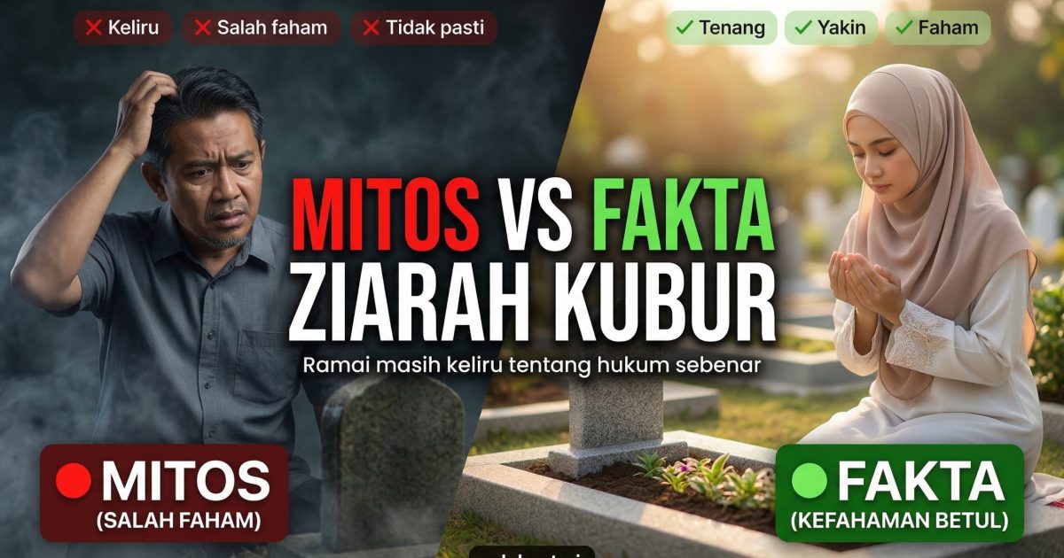 Hukum Ziarah Kubur Pada Hari Raya: Penjelasan Lengkap Berdasarkan Fatwa & Hadis